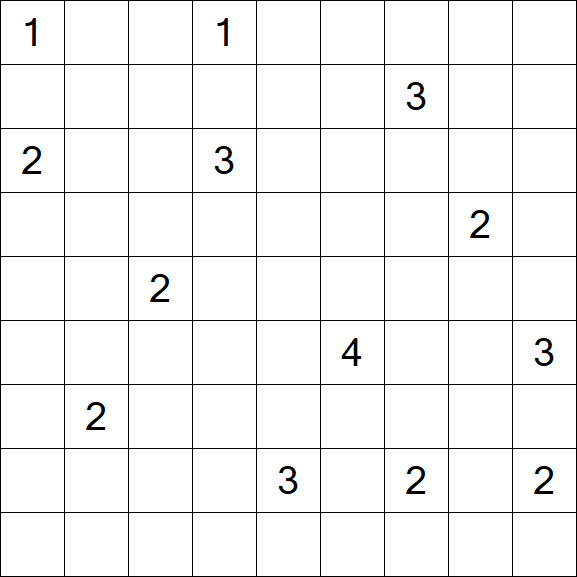 Nurikabe - Difficile