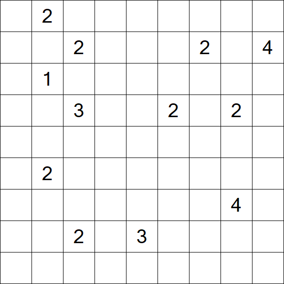 Nurikabe - Difficile