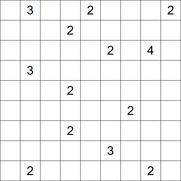 Nurikabe - Difficile