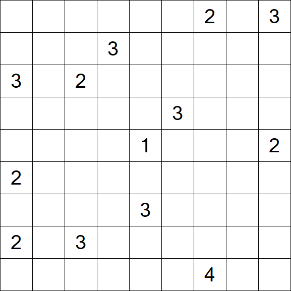 Nurikabe - Difficile
