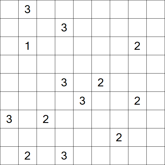Nurikabe - Difficile