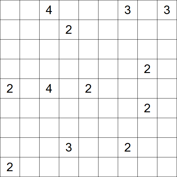Nurikabe - Difficile