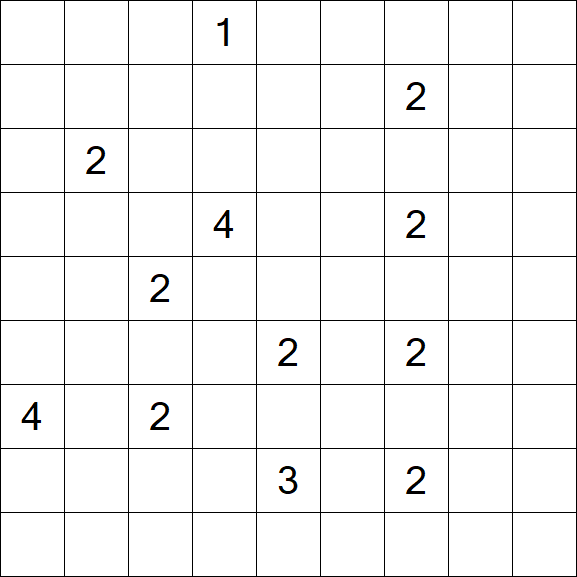 Nurikabe - Difficile