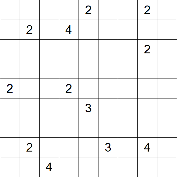 Nurikabe - Schwierig