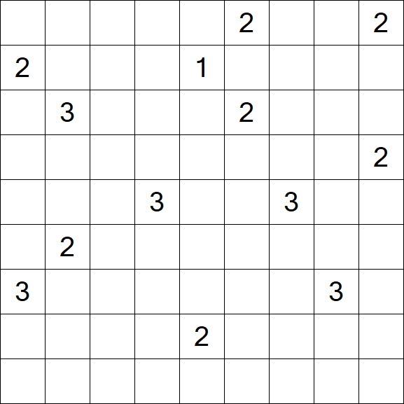 Nurikabe - Schwierig