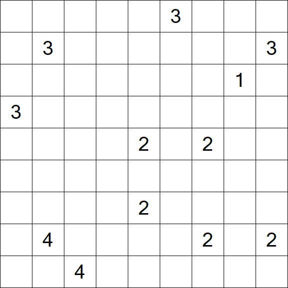 Nurikabe - Schwierig