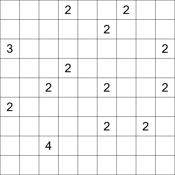 Nurikabe - Schwierig