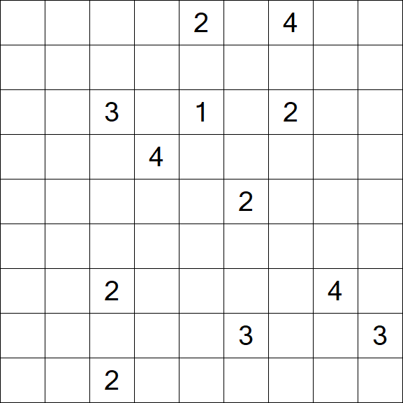 Nurikabe - Schwierig