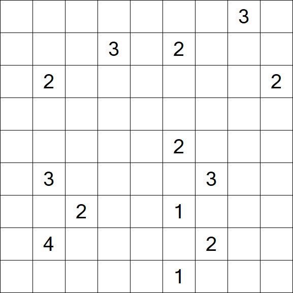 Nurikabe - Schwierig