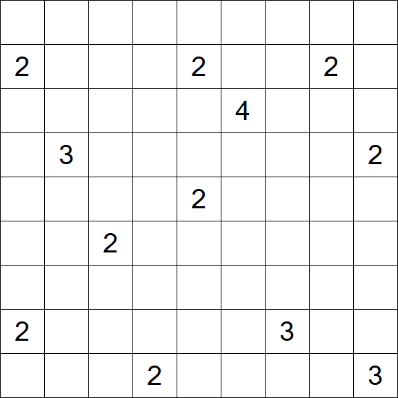 Nurikabe - Schwierig