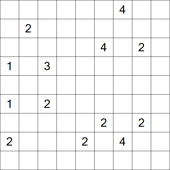 Nurikabe - Difficile
