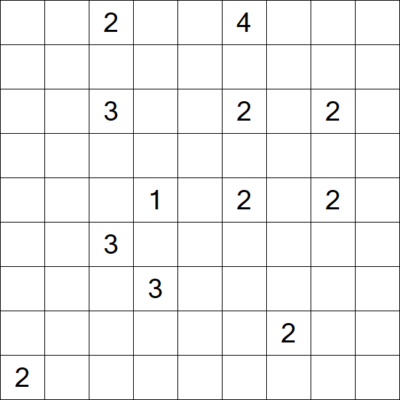 Nurikabe - Difficile