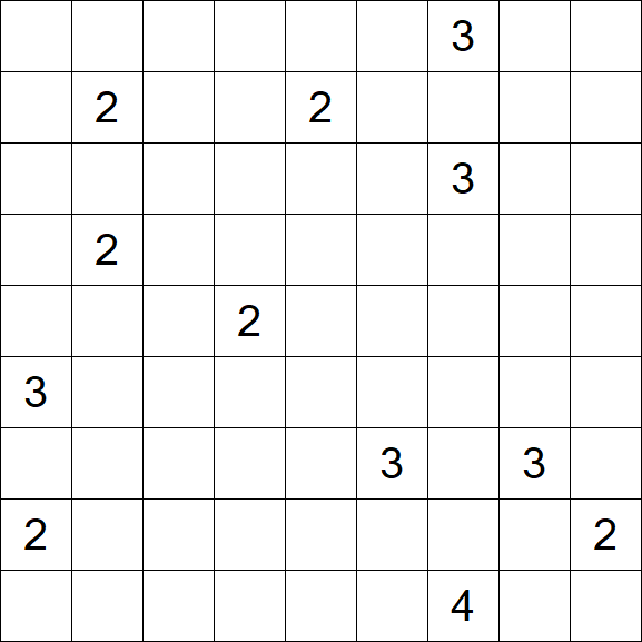 Nurikabe - Difficile