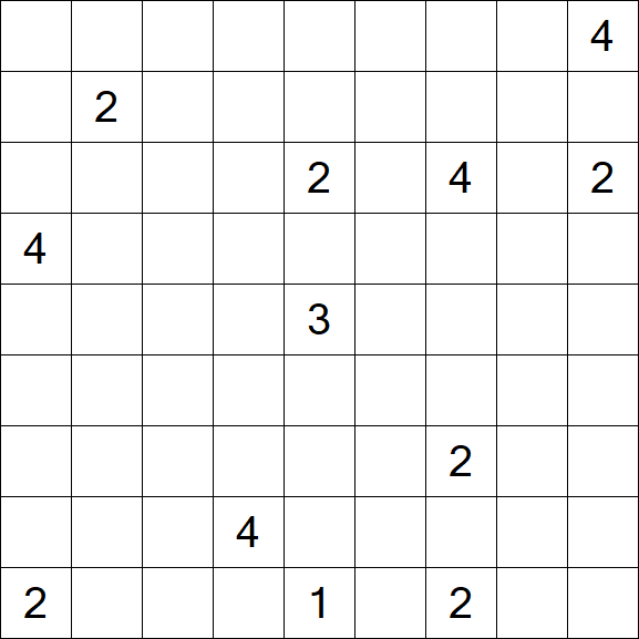 Nurikabe - Schwierig