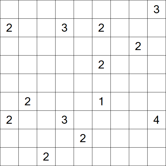 Nurikabe - Schwierig