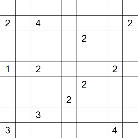 Nurikabe - Difficile