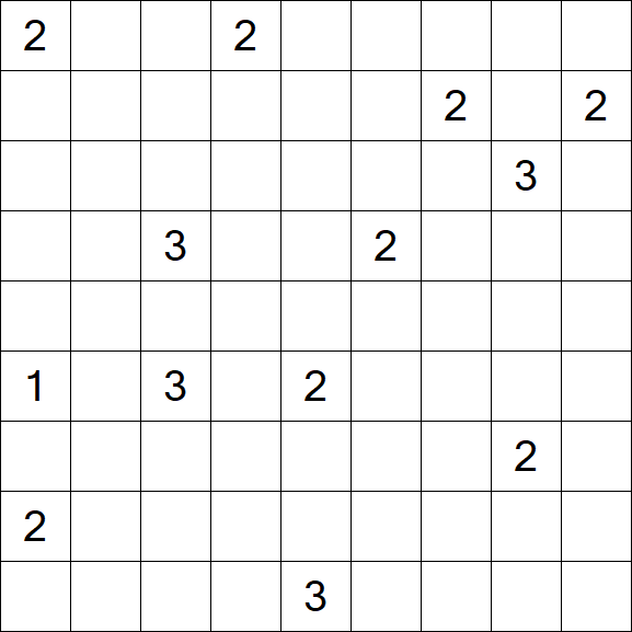Nurikabe - Difficile