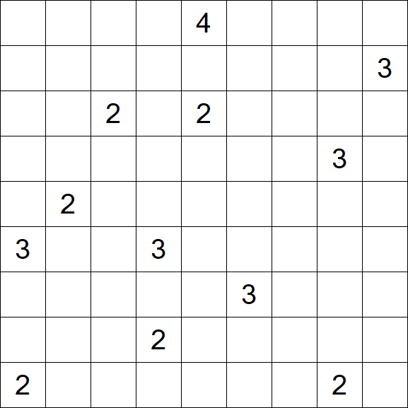 Nurikabe - Difficile