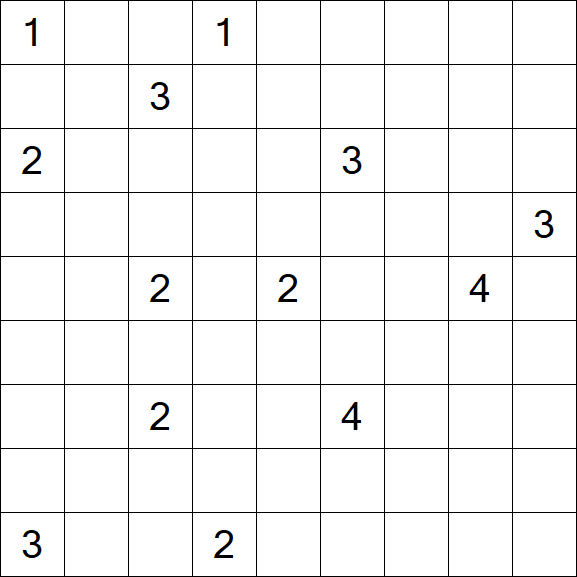 Nurikabe - Difficile