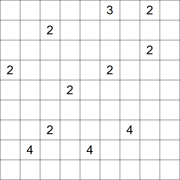 Nurikabe - Difficile