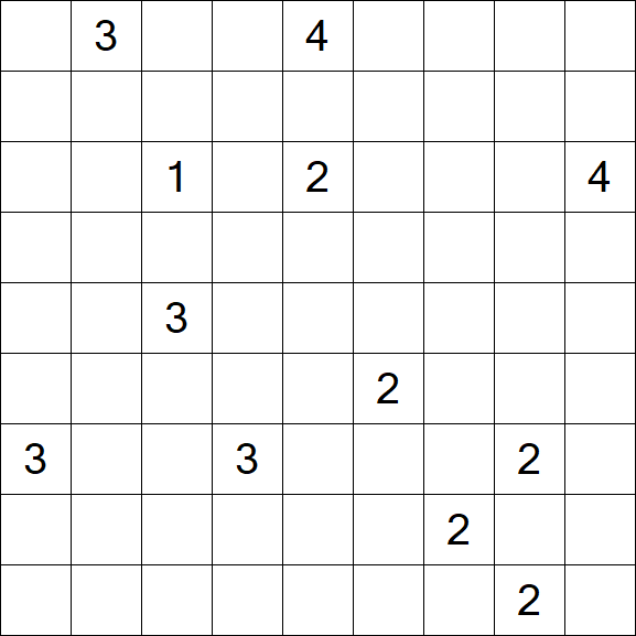 Nurikabe - Difficile