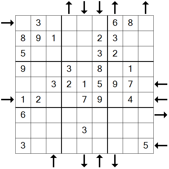 Rossini Sudoku - Easy