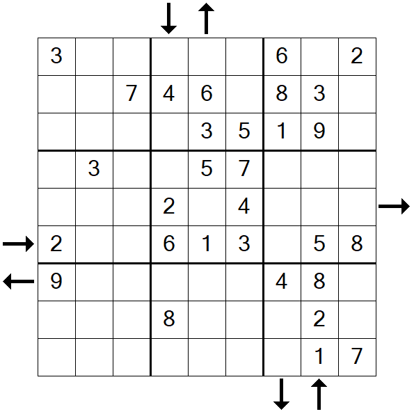 Rossini Sudoku - Einfach