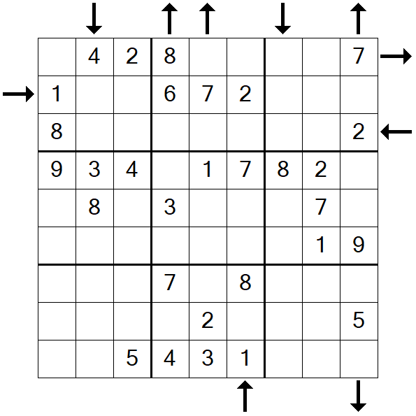 Rossini Sudoku - Einfach