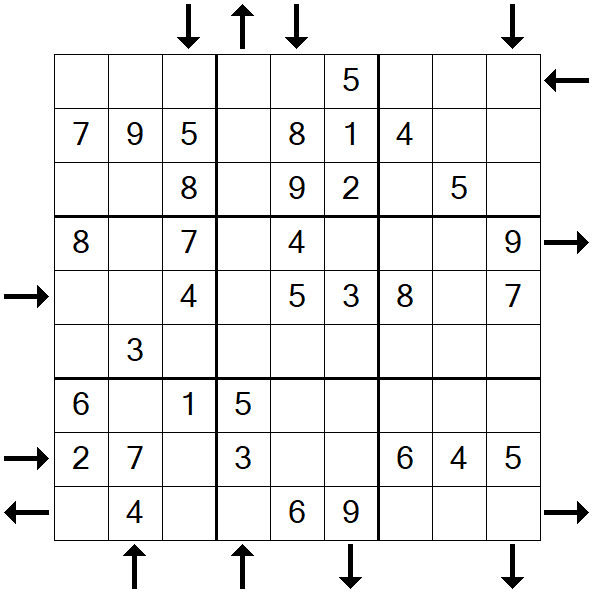 Rossini Sudoku - Einfach
