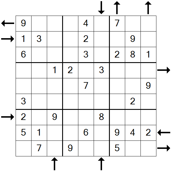 Rossini Sudoku - Easy