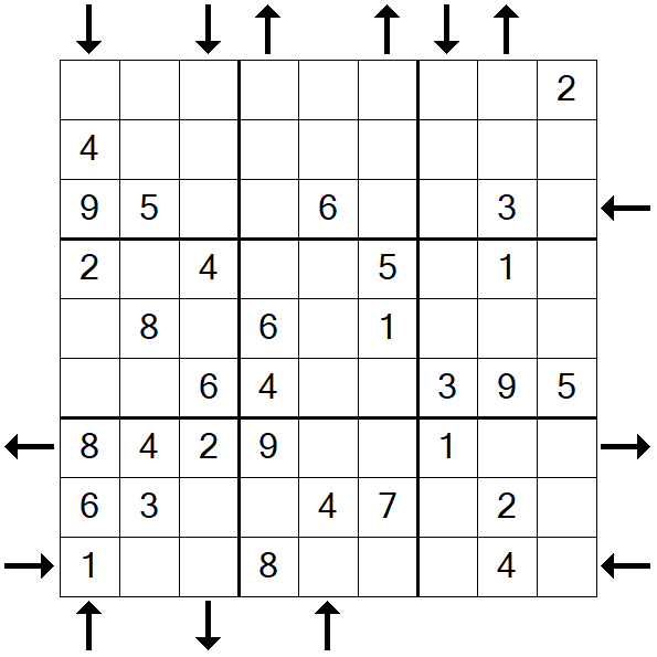 Rossini Sudoku - Simple