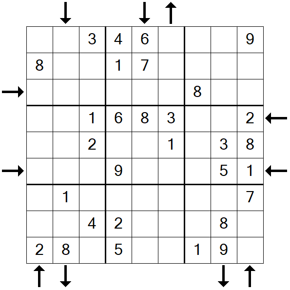 Rossini Sudoku - Easy
