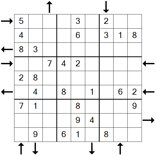 Rossini Sudoku - Easy