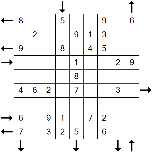 Rossini Sudoku - Einfach
