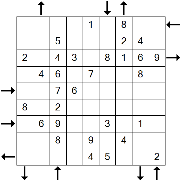 Rossini Sudoku - Einfach