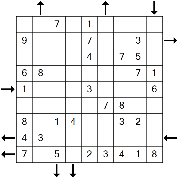 Rossini Sudoku - Einfach