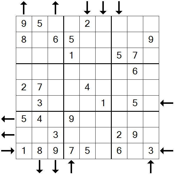 Rossini Sudoku - Einfach