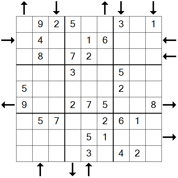 Rossini Sudoku - Einfach