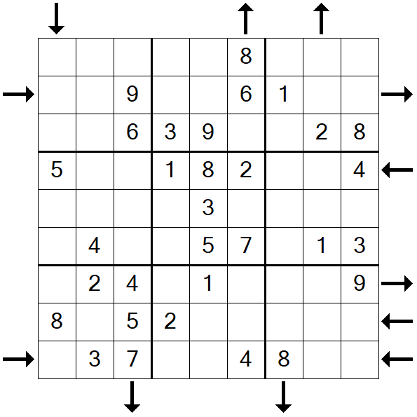 Rossini Sudoku - Easy