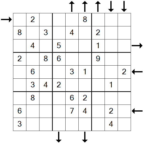 Rossini Sudoku - Fácil