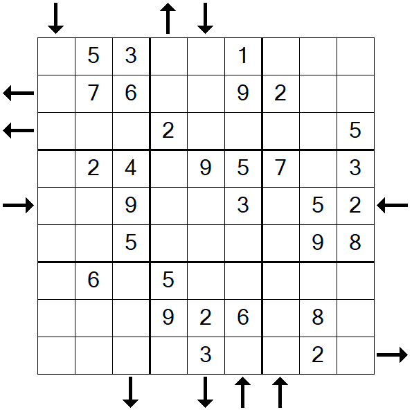 Rossini Sudoku - Fácil