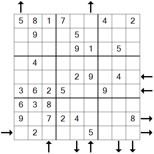 Rossini Sudoku - Easy