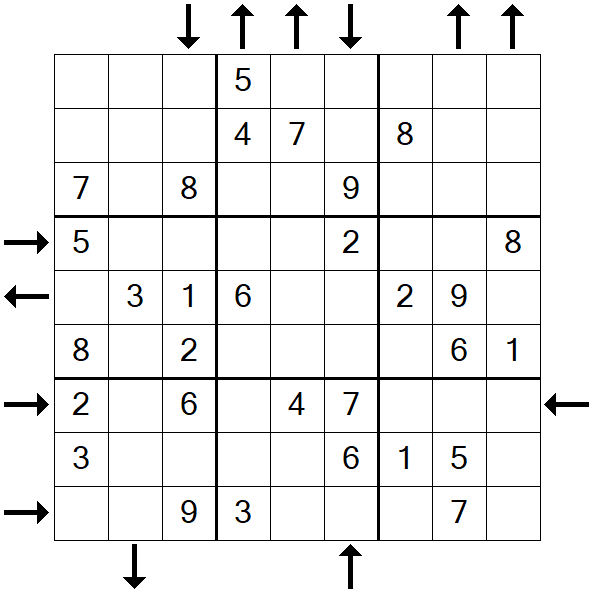 Rossini Sudoku - Einfach