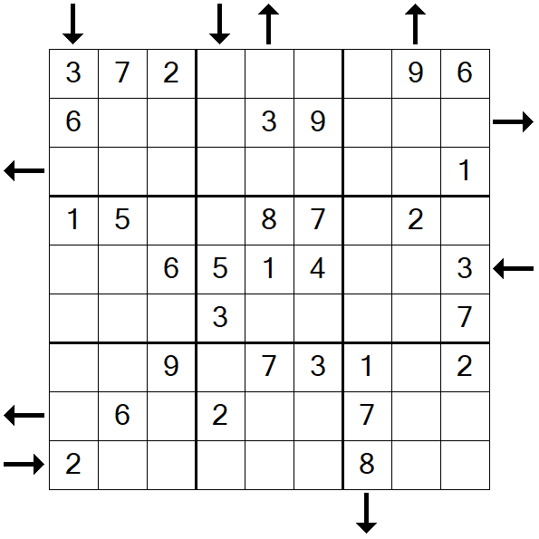 Rossini Sudoku - Einfach