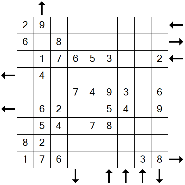 Rossini Sudoku - Einfach