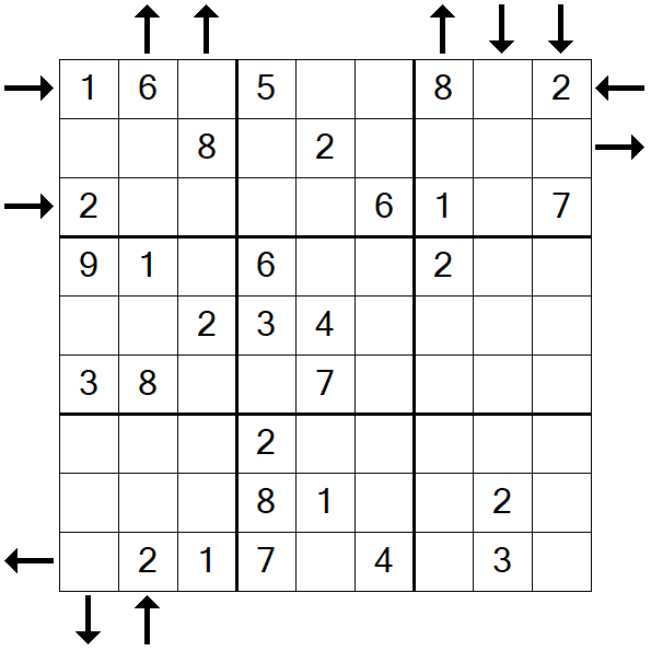 Rossini Sudoku - Einfach