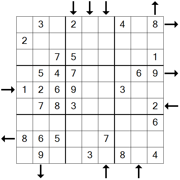 Rossini Sudoku - Einfach