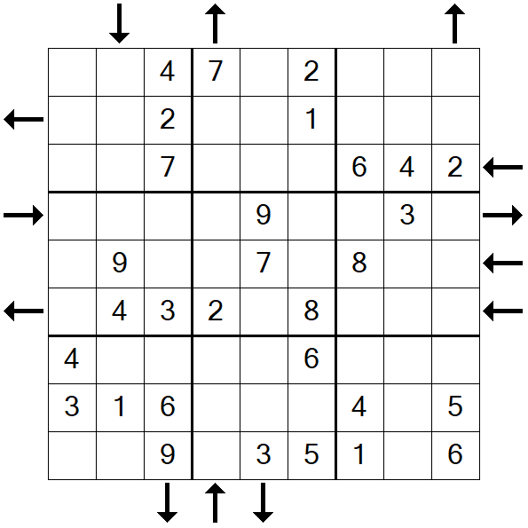 Rossini Sudoku - Einfach