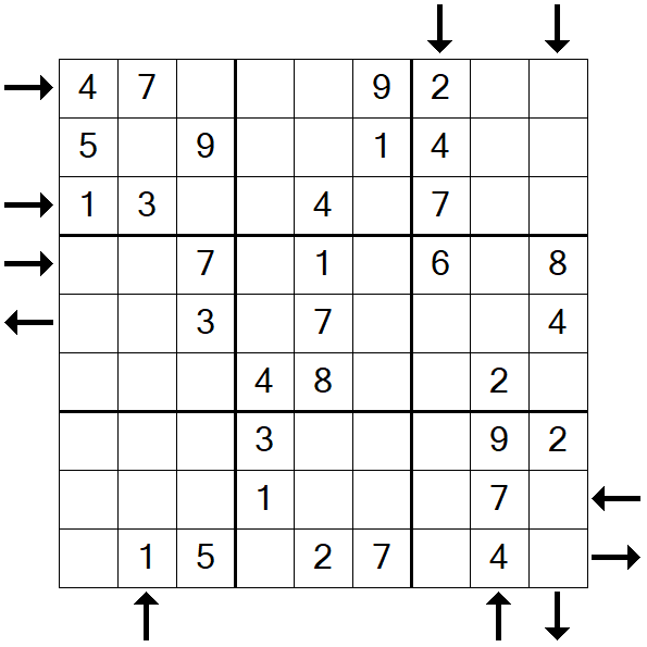 Rossini Sudoku - Einfach