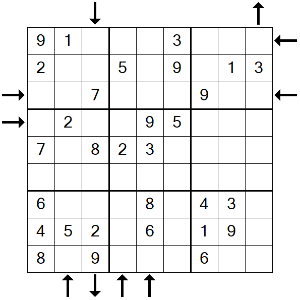 Rossini Sudoku - Einfach